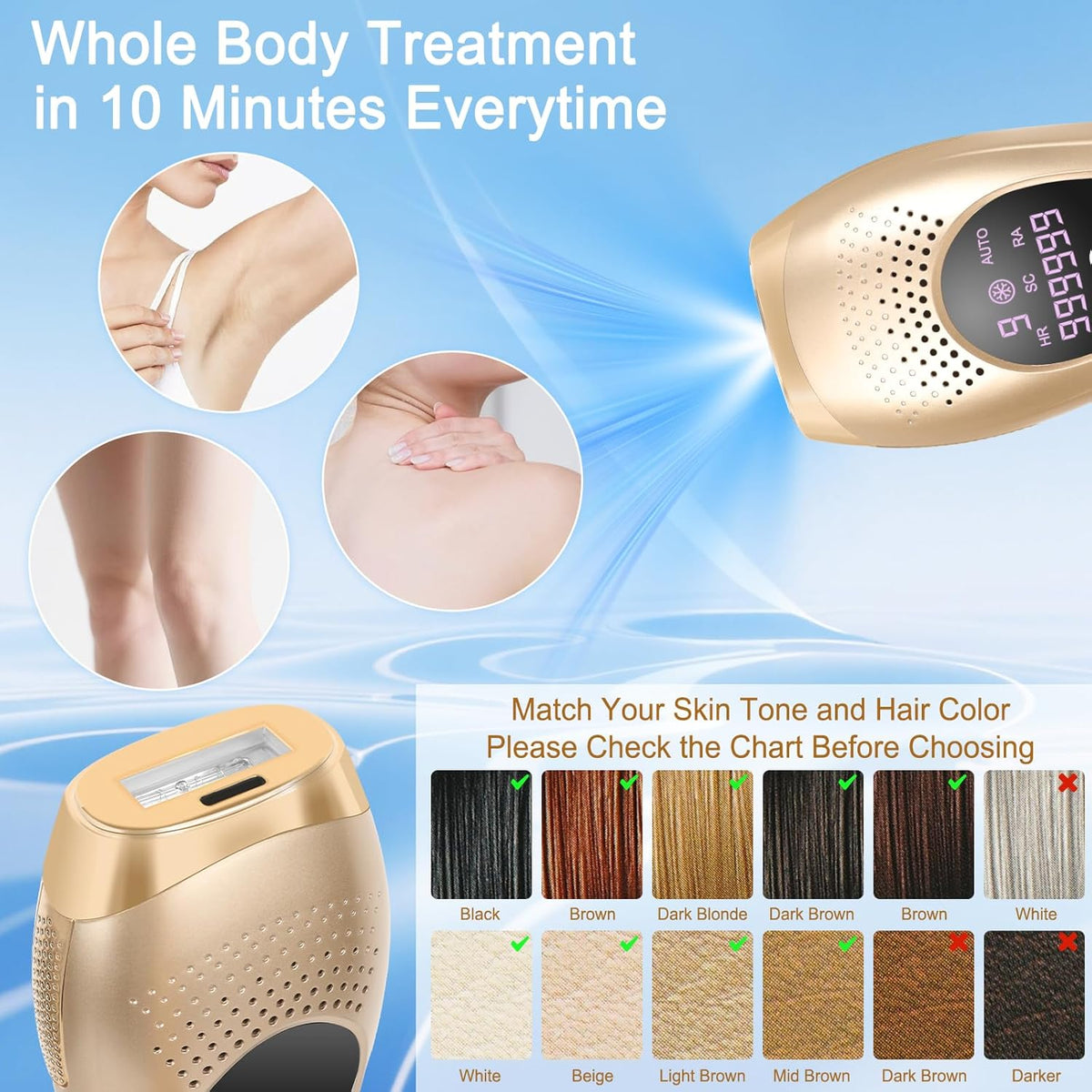 Lifetime Use IPL Hair Removal