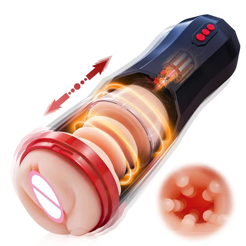Fully Automatic Retractable Multi-Mode Stroker