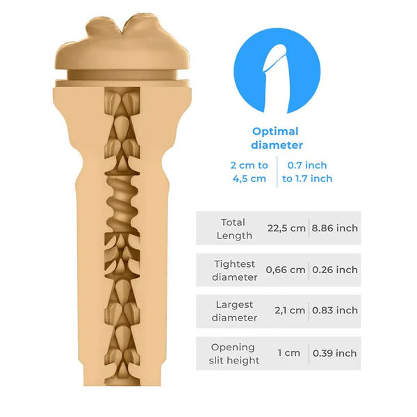 Interactive Oral Pleasure Stroker