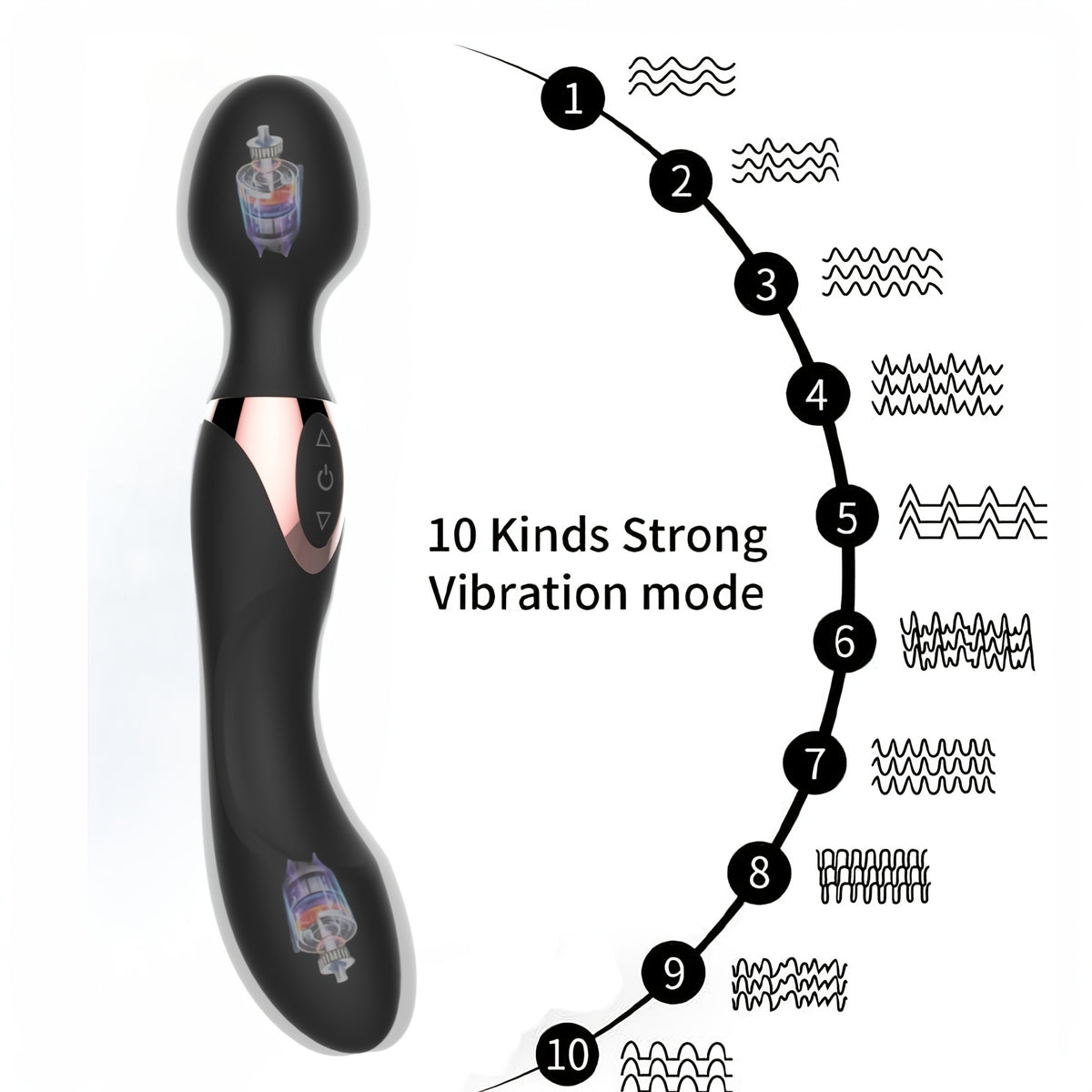 1pc Powerful Handheld AV Vibrator - USB Rechargeable, G-Spot & Clitoral Stimulation Sex Toy for Women, Double-Head-Use Vibrator, Lithium Battery, Intense Vibrations, Vibrator Toy | Ergonomic Design | Smooth Glide