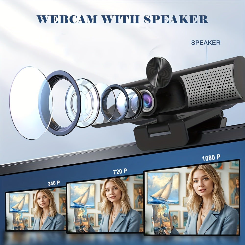 Webcam with Mic and Speakers