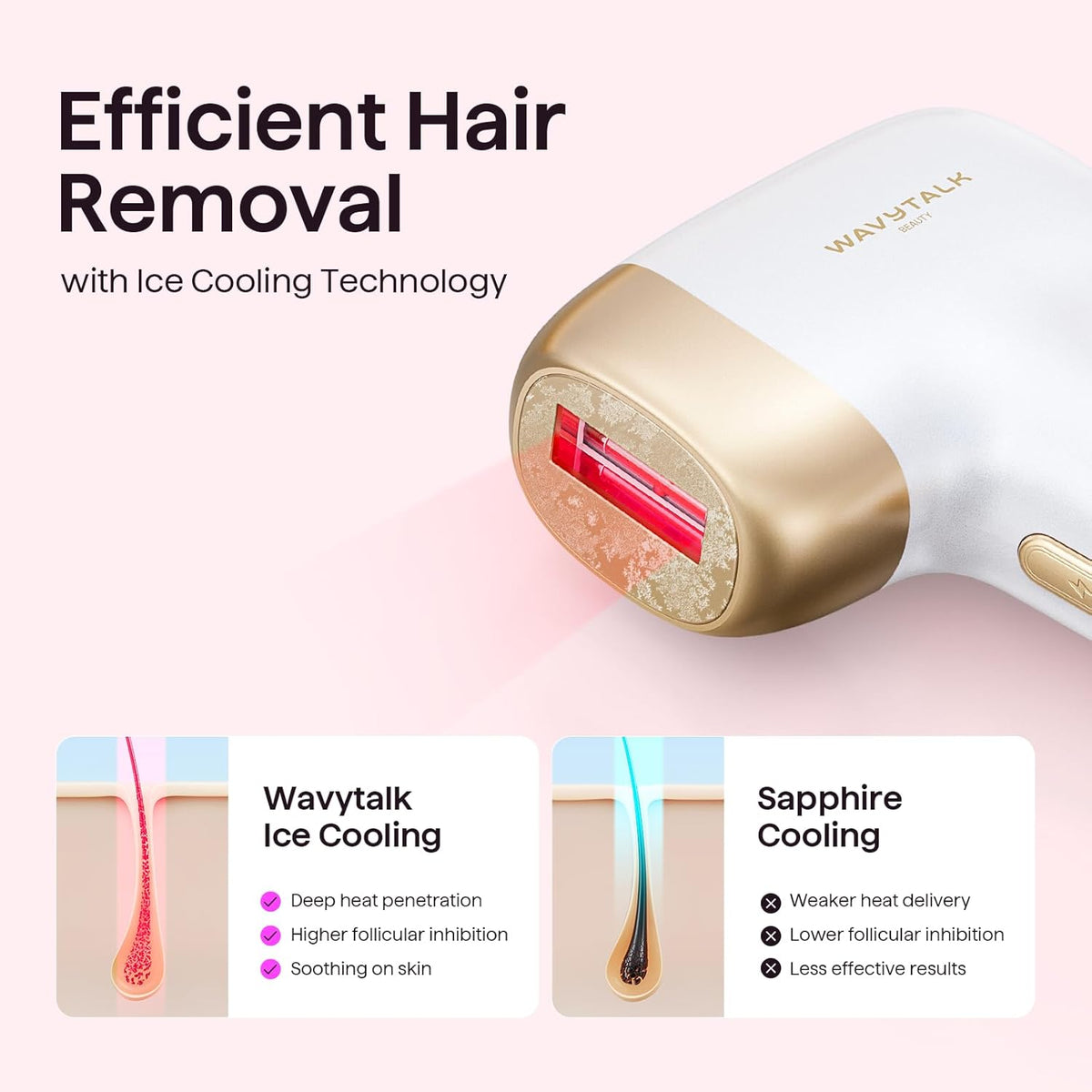 Salon-Quality Hair Removal