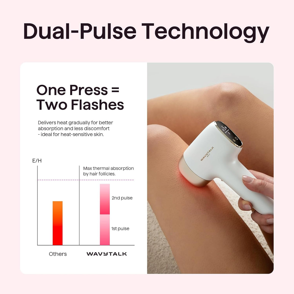 Salon-Quality Hair Removal