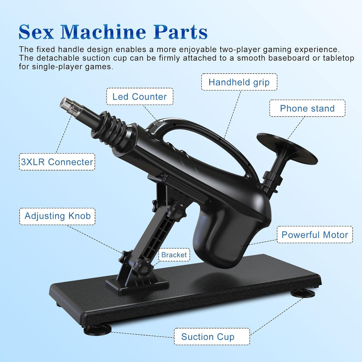 Smart Motion Device with Adjustable Attachments