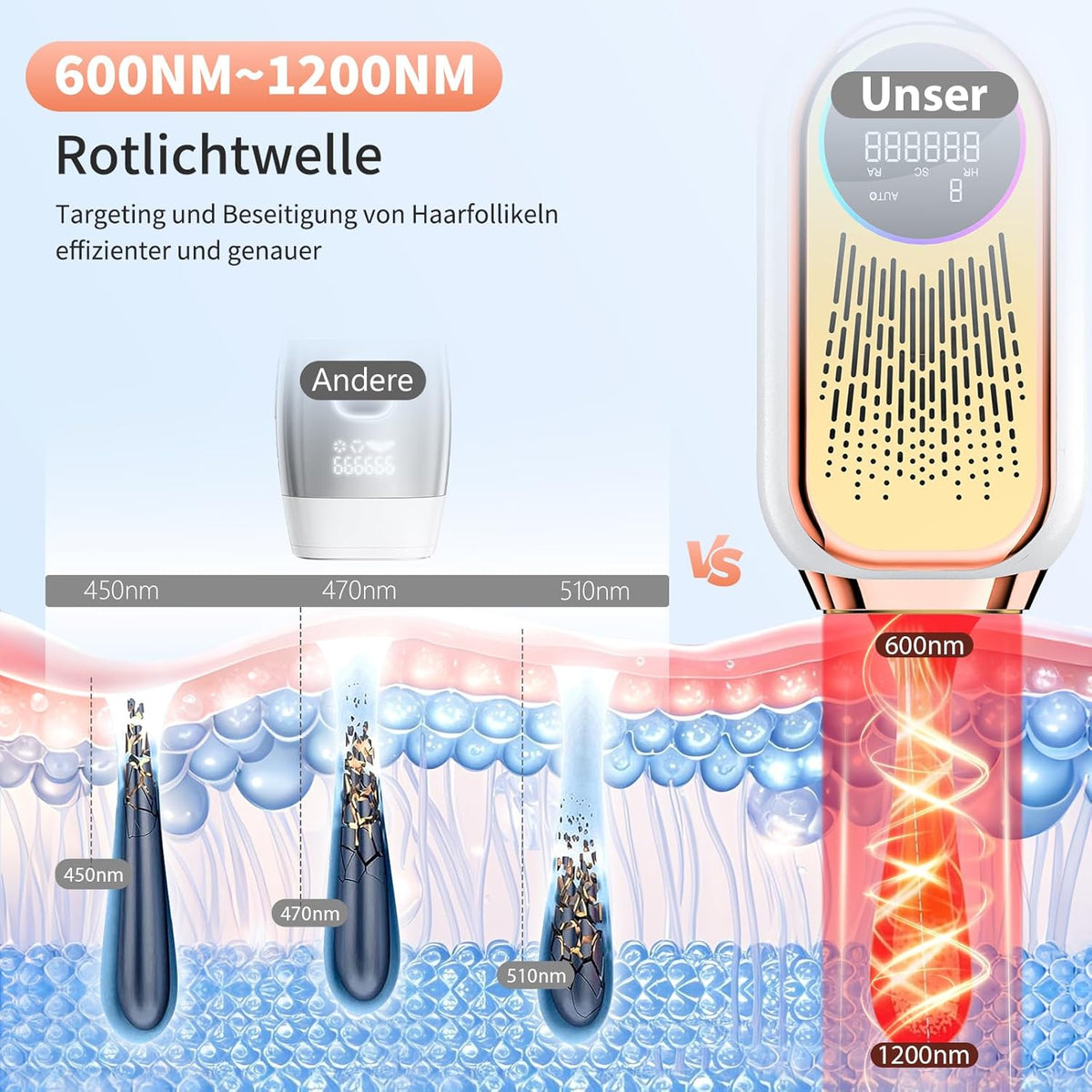 Smart IPL Laser Hair Removal