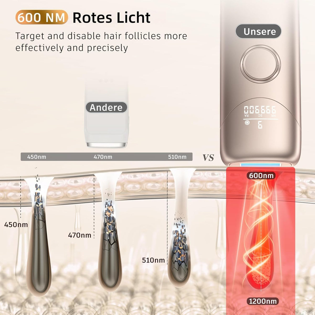 IPL Hair Removal Device