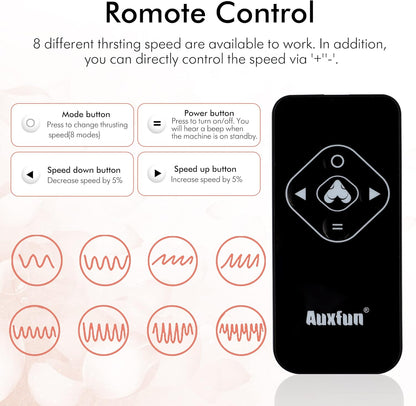 Smart Adjustable Motion Pleasure Device