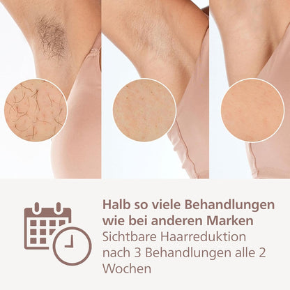 Philips Lumea IPL 9900