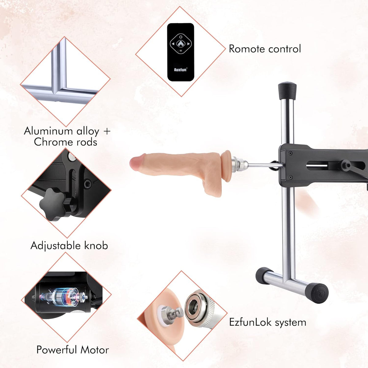 Smart Adjustable Motion Pleasure Device