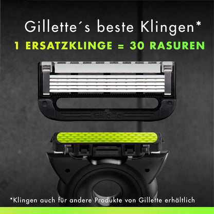 Gold Razor Gillette