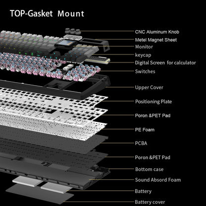 LCD Screen Mechanical Keyboard
