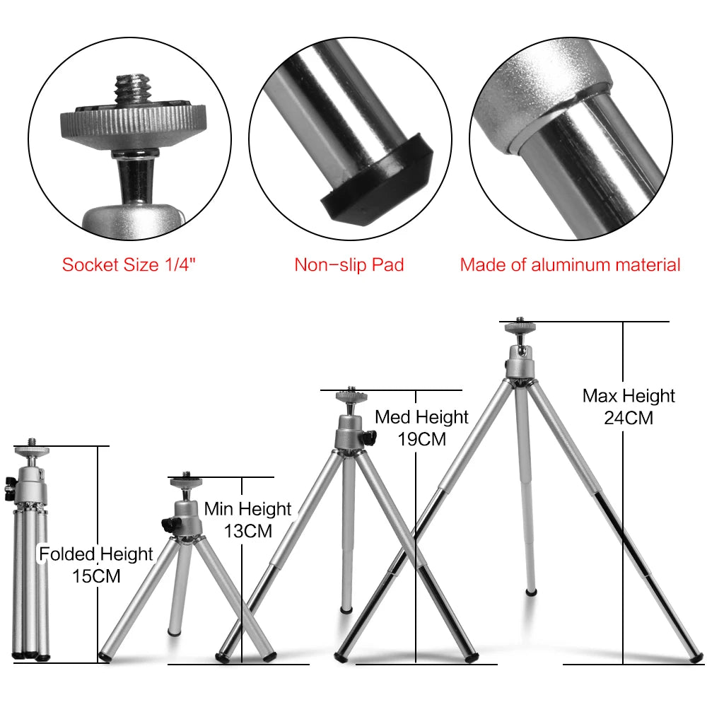 LED Light Content Creators Kit
