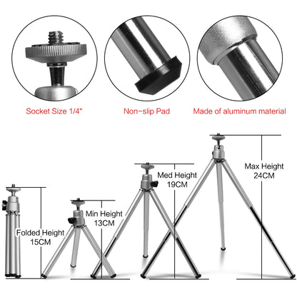 LED Light Content Creators Kit
