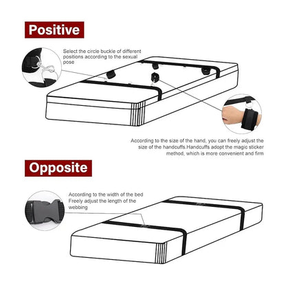 Adjustable Couples Restraint Kit – 5 Configurations B