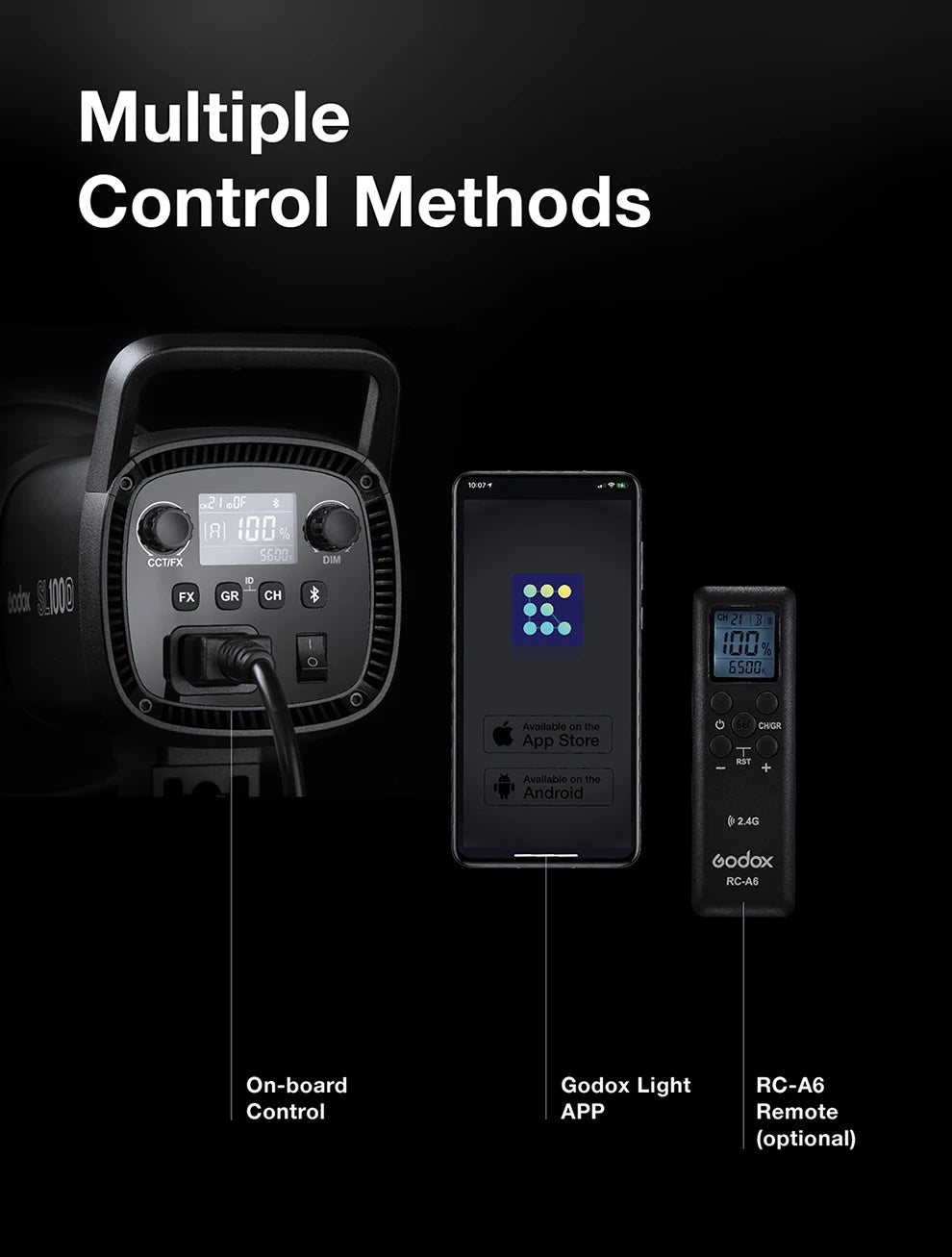 High-Power LED Your Studio Lamp