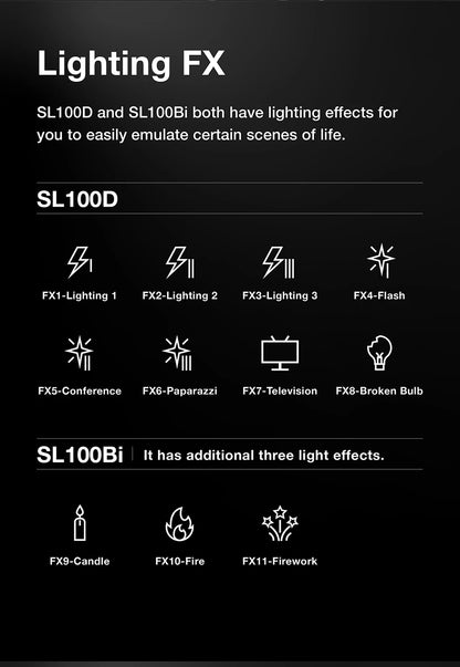 High-Power LED Your Studio Lamp