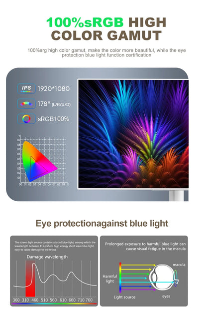 Eye-Care Anti-Blue Light Display