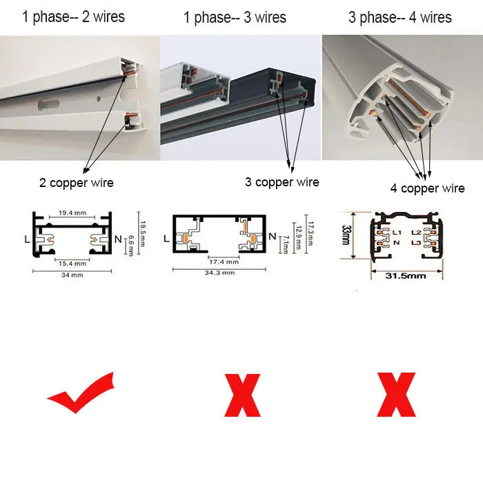 CreatorBeam Mini Track Light