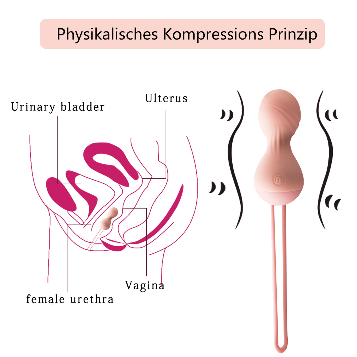 Bullet Vibrator Set