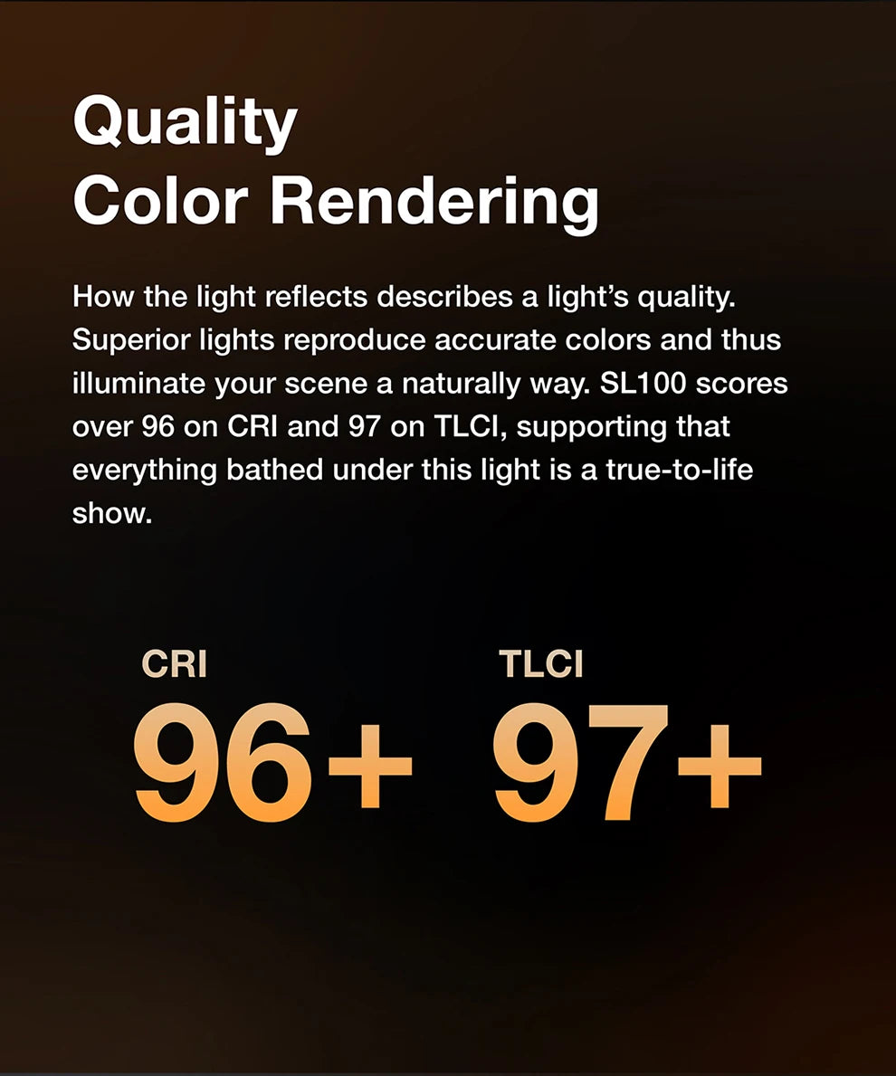 High-Power LED Your Studio Lamp