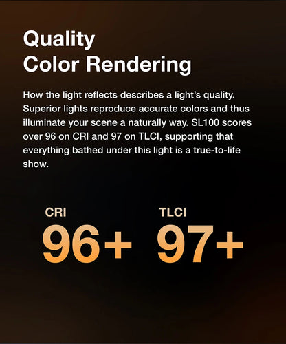 High-Power LED Your Studio Lamp