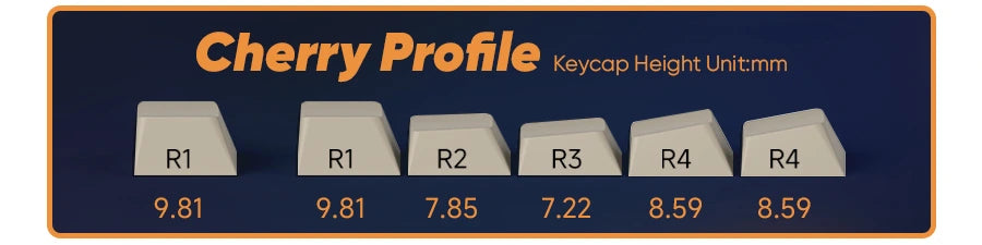 RGB Backlit Mechanical Keyboard