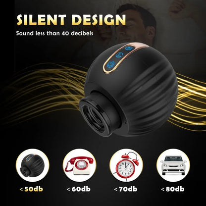 360° Auto-Rotating Telescopic Stroker