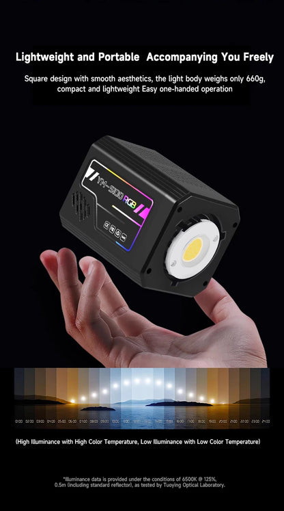 Creators High CRI LED Light