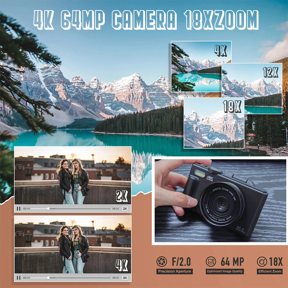 WiFi Camera with App Control