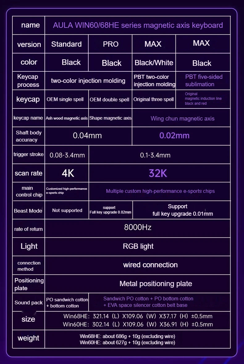 Hot-swap RGB keyboard
