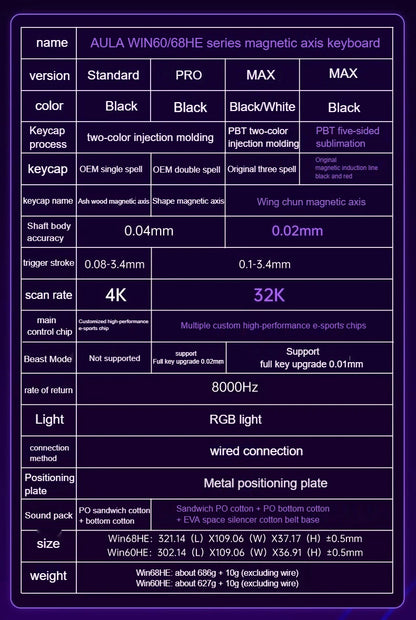 Hot-swap RGB keyboard