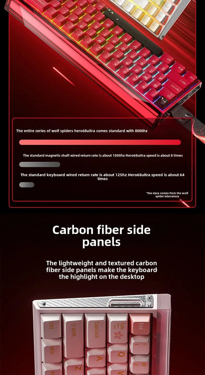 Wired E-sports Keyboard