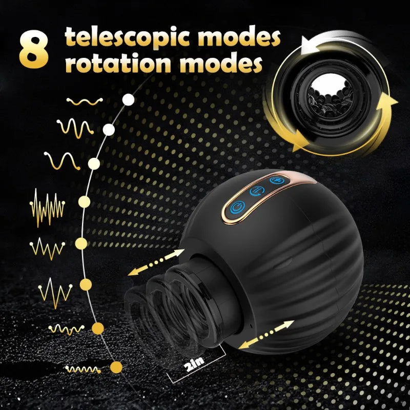 360° Auto-Rotating Telescopic Stroker