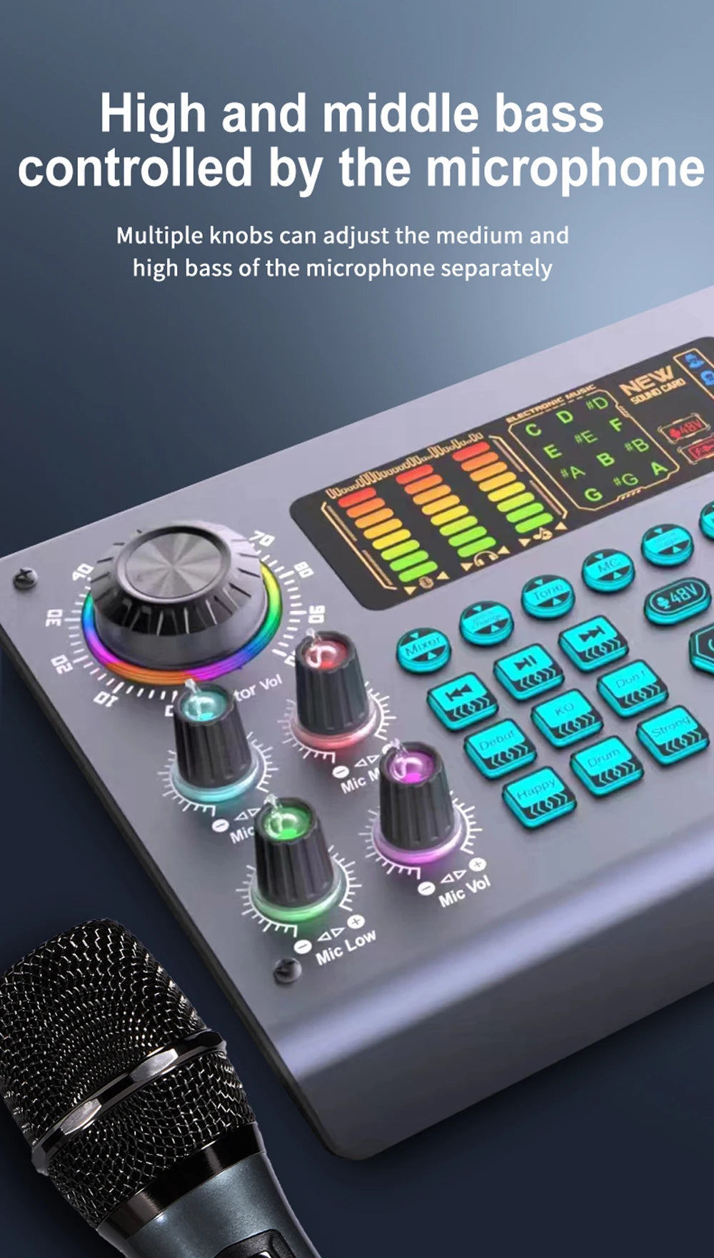 Condenser Mic & Sound Card Kit