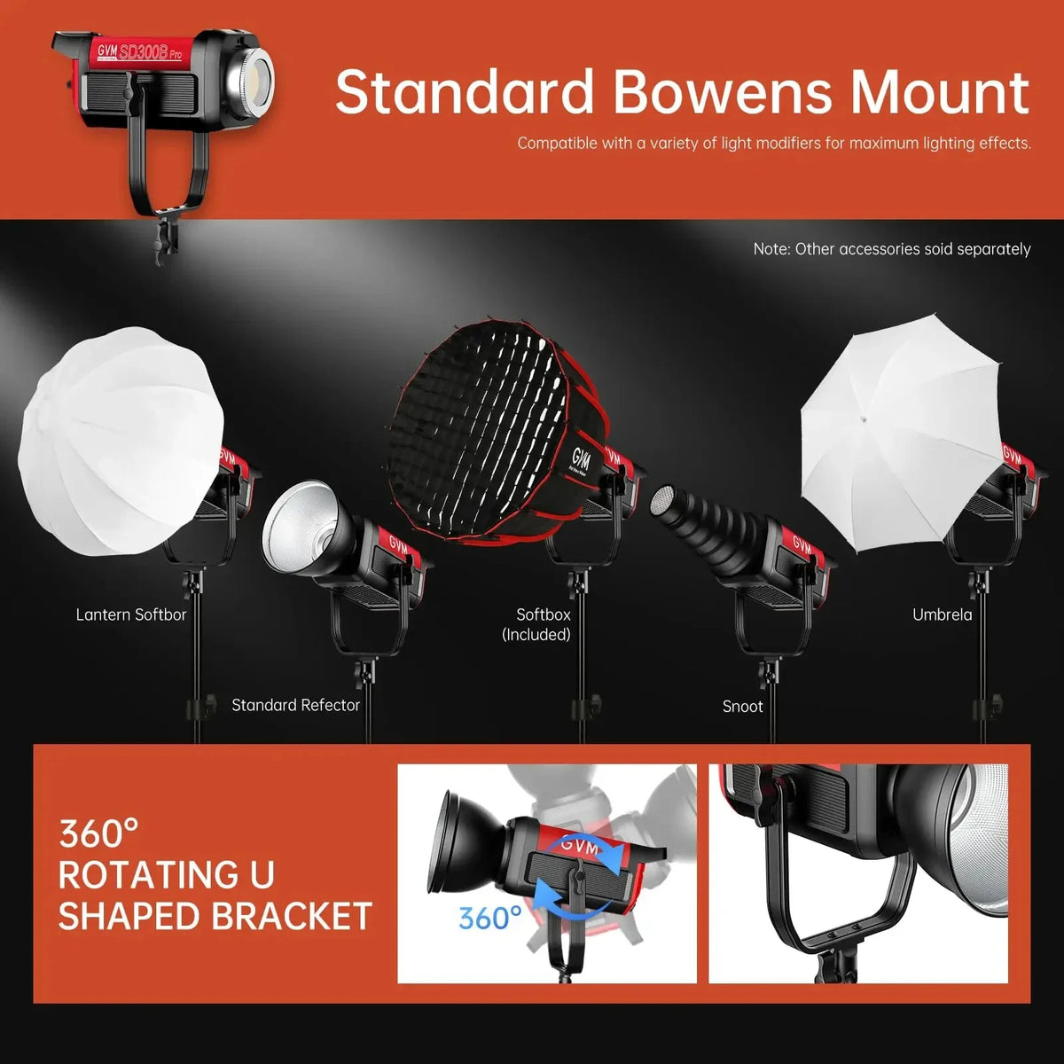 Ultra Bright 300W LED for Live Models
