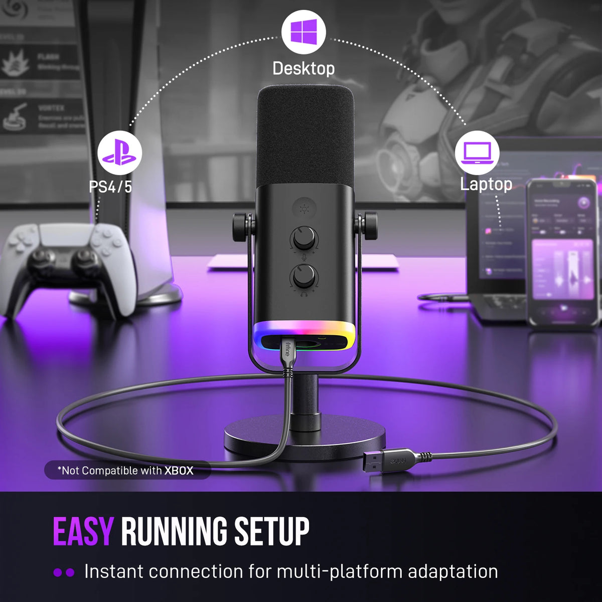 Professional Audio Interfaces Mic