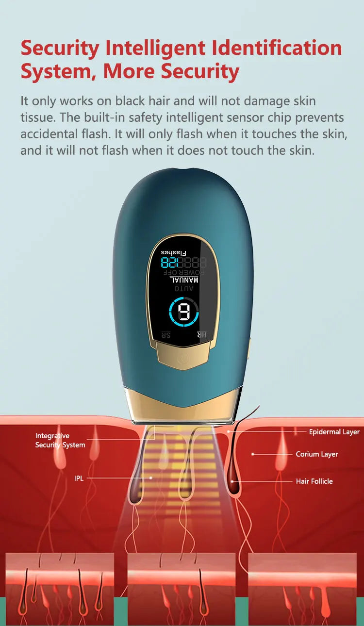 Permanent Hair Removal Product