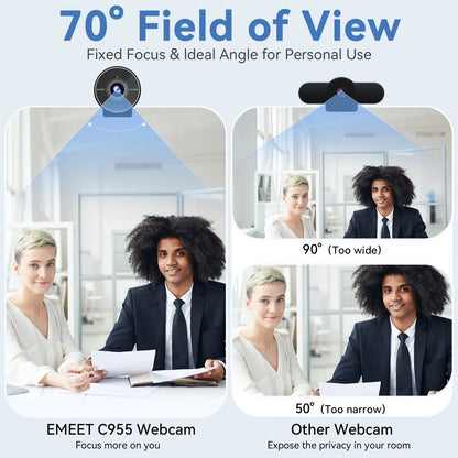 Microphone HD Webcam