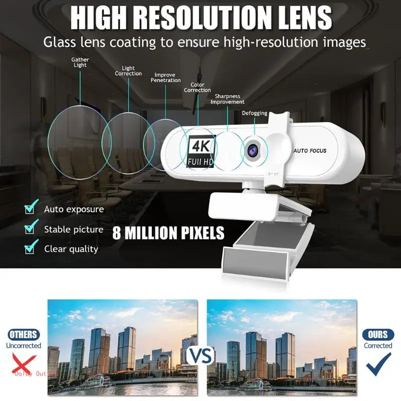 Ultra HD 4K USB Webcam