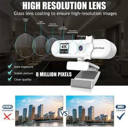 Ultra HD 4K USB Webcam