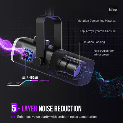Professional Audio Interfaces Mic