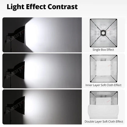 Livestreaming & Home Studios Softbox