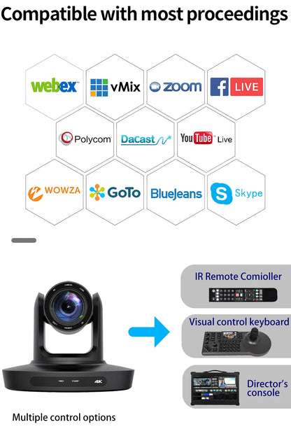 Professional 4K PTZ Camera