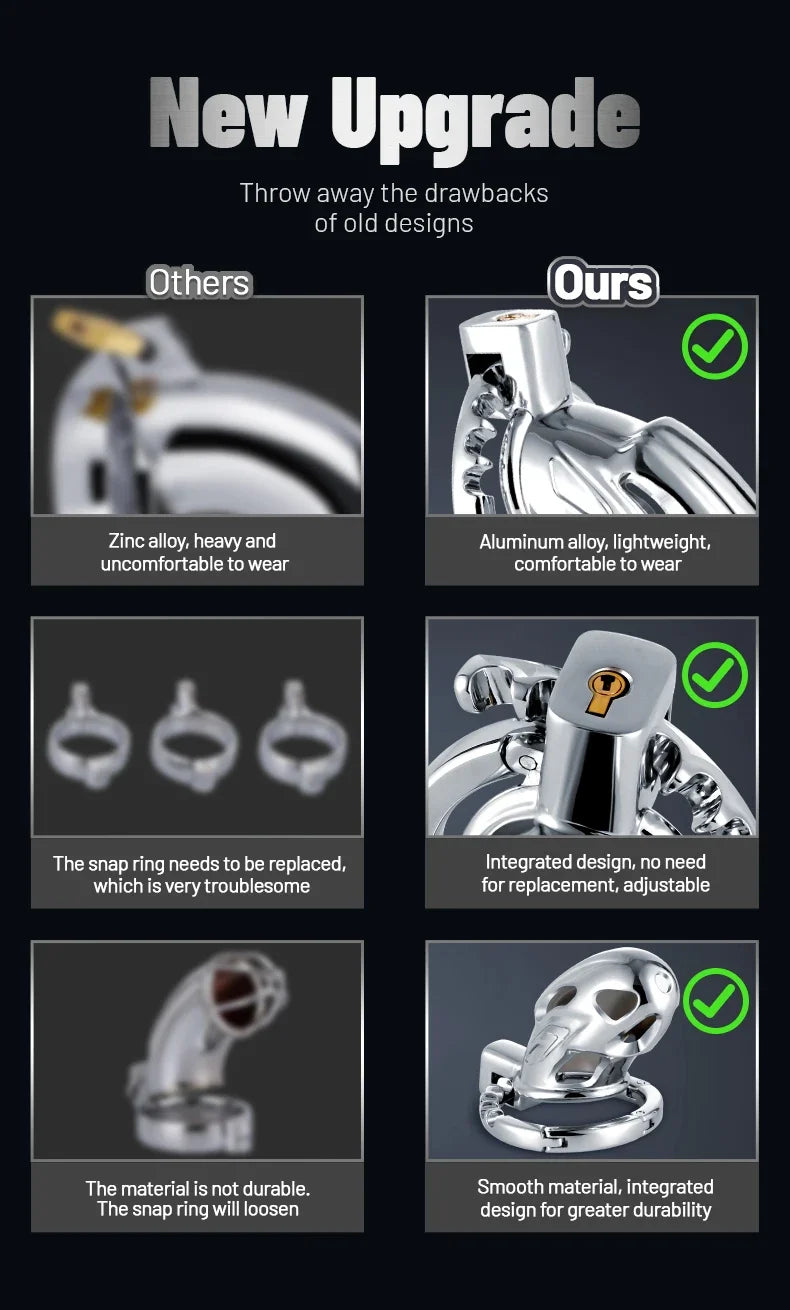 Premium Aluminum Chastity Cage