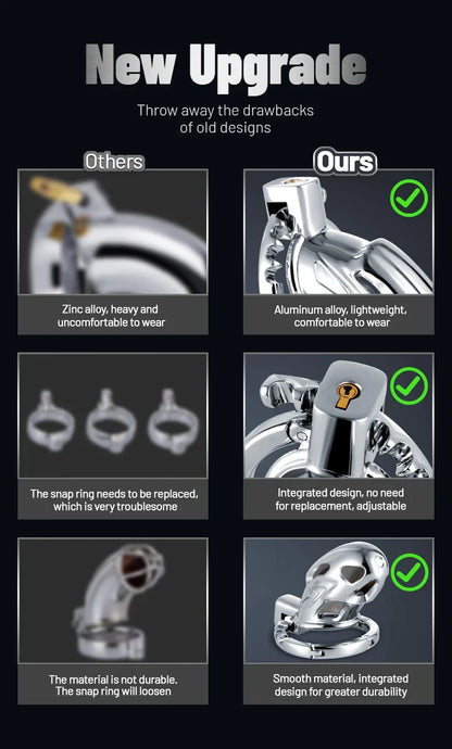 Premium Aluminum Chastity Cage