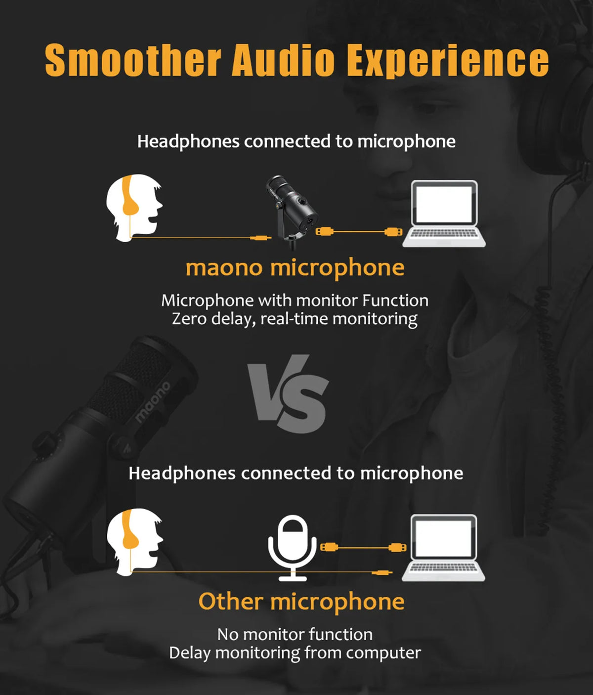 High-Resolution Mic