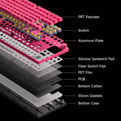 Ultra-Low Latency Keyboard