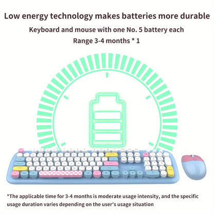 Desktop And Laptop Keyboard Combo