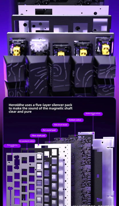 Wired E-sports Keyboard