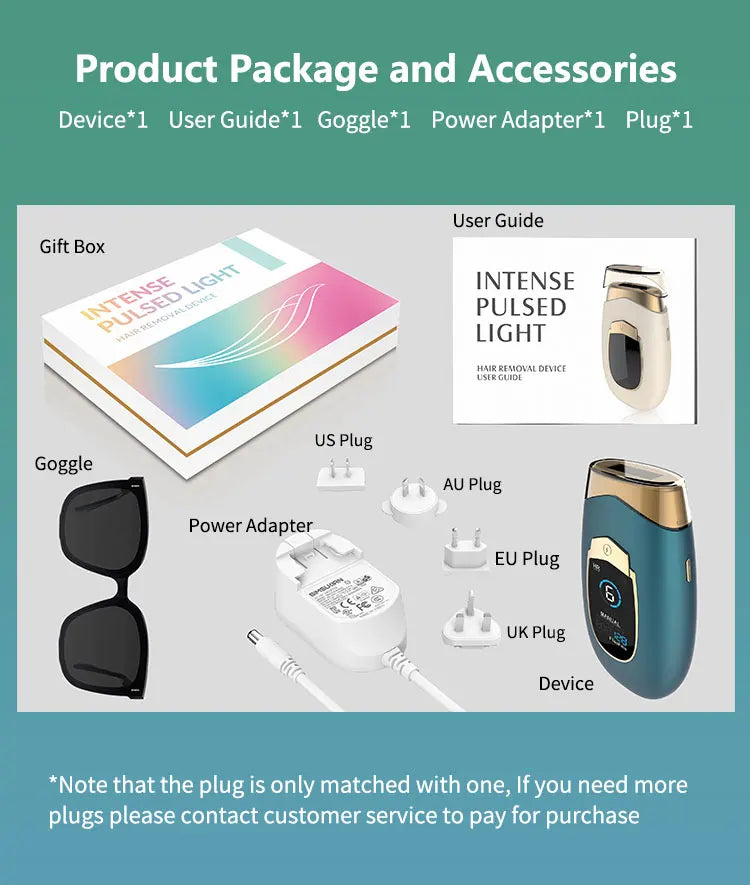 Permanent Hair Removal Product